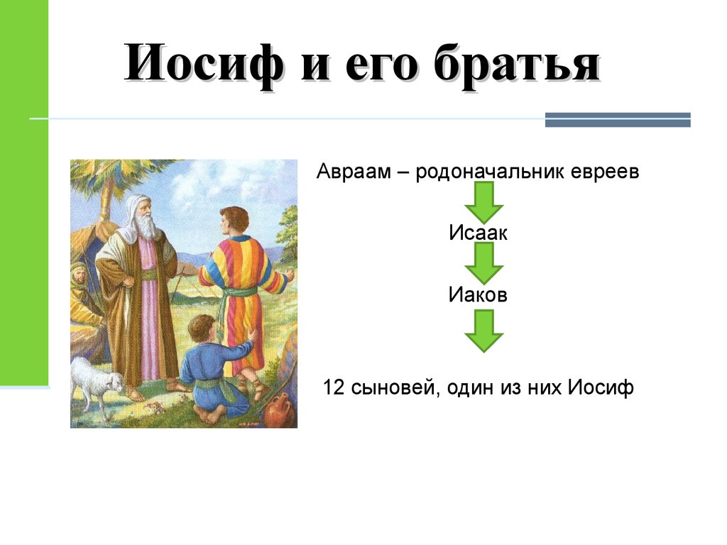 Родоначальник евреев. Библейские сказания Исаак. Библейские сказания 5 класс Иосиф. Иосиф и его братья. Иосиф и его братья презентация.