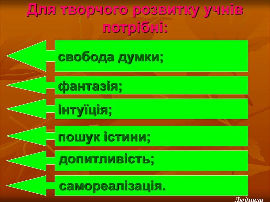 Реферат: Розвиток творчих здібностей учнів на уроках математики 2