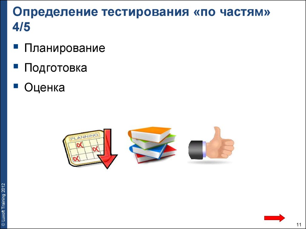 Тест определение 4 класс тест. Тестирование определение. Основы тестирования в картинках. Тест для презентации. 29. Определения тестирования по.