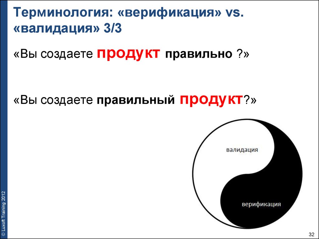 Валидация это простыми словами. Валидация что это простыми словами. Верификация это. Верификация и валидация отличия. Валидация и верификация парниковых газов.