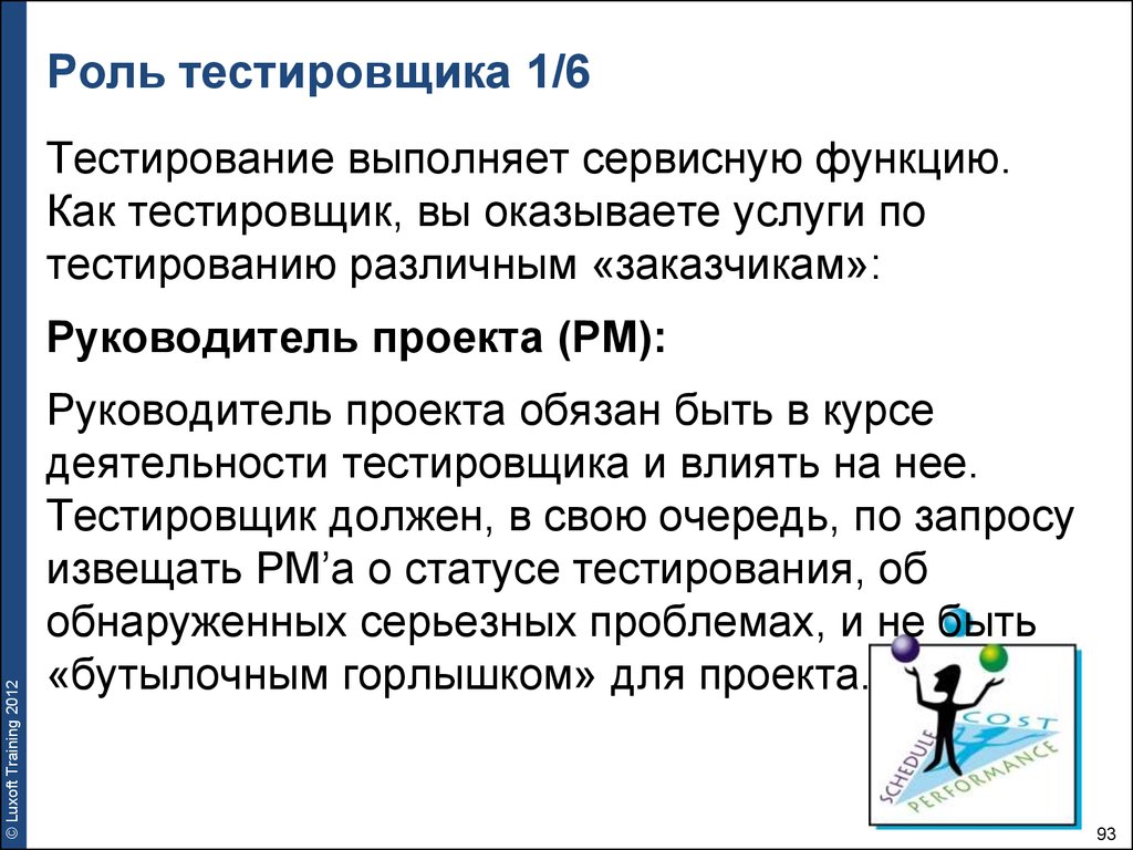 Тест статусы и роли 8 класс. Статусы тестирования. Какова роль тестировщика. Состояния в тестировании. Основы тестирования по.