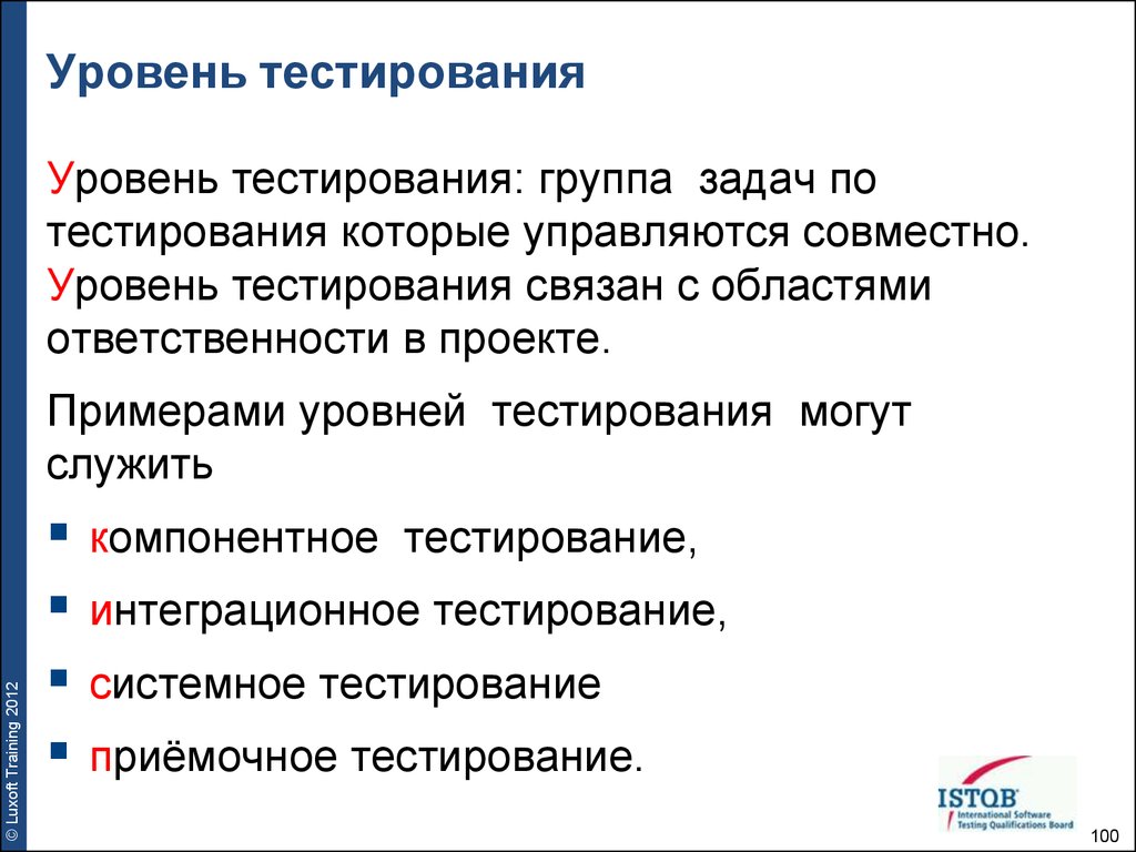 Уровень тестирования определяет