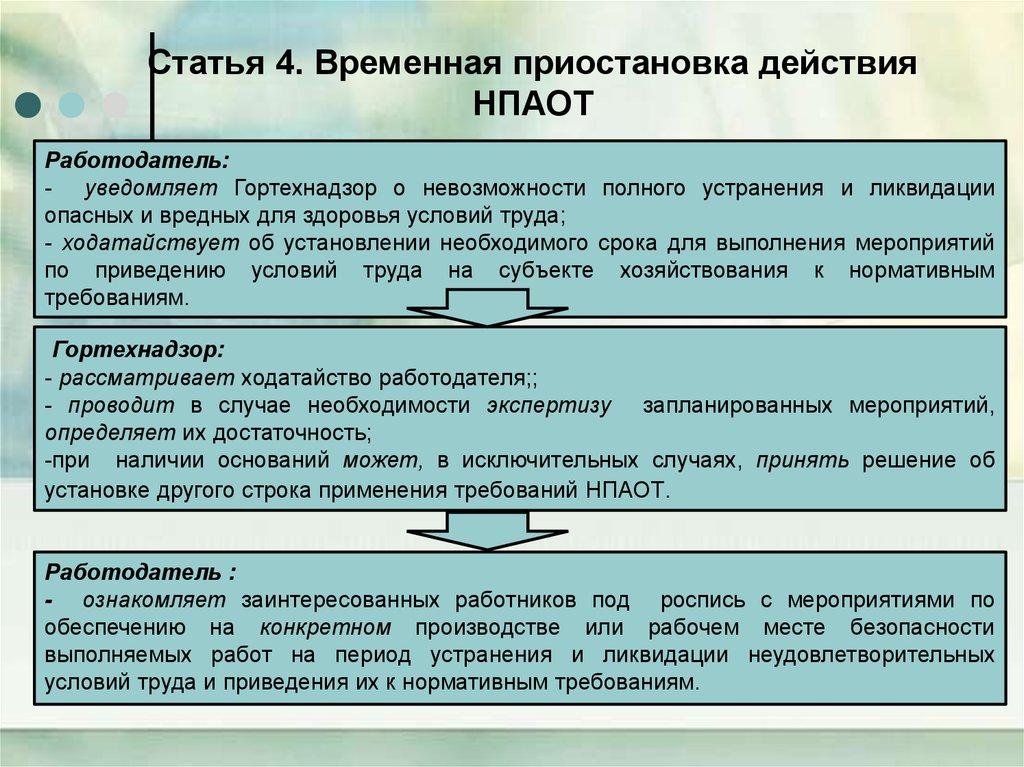 Приостановил действие акта. Временная статья. Мероприятия по временной приостановке горных работ. Временное приостановление военных действий это. НПАОТ 45.2-4.01-98 ДНР.