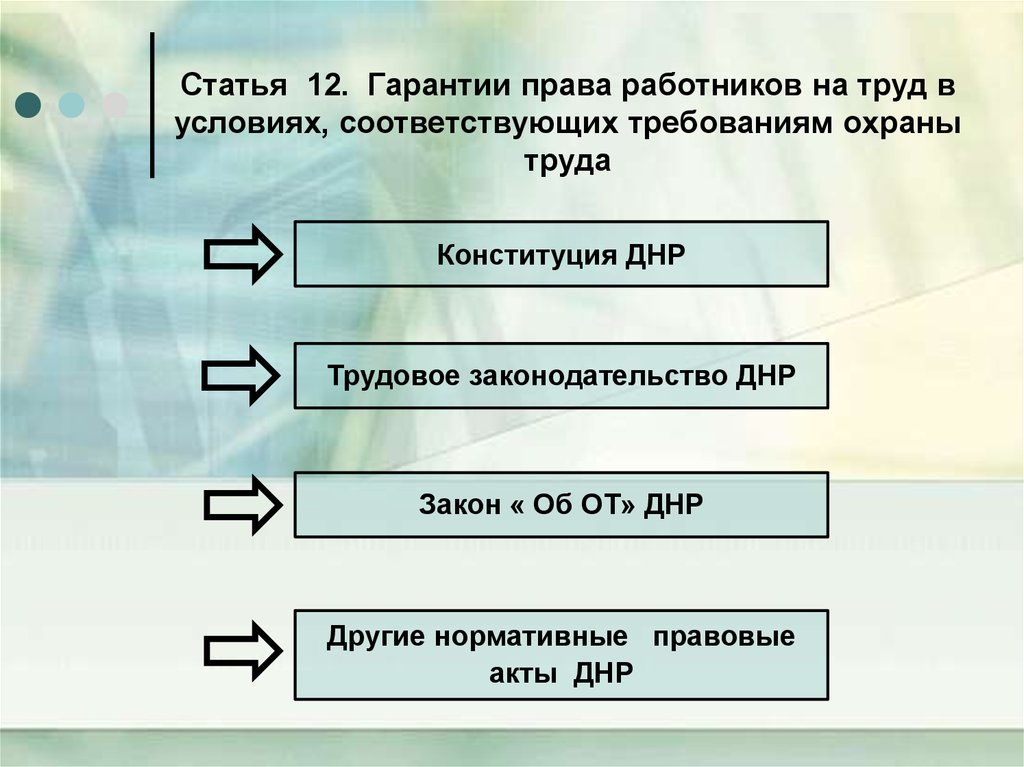 Условия соответствовали требованиям. Охрана труда ДНР. Законодательные акты ДНР по охране труда. Закон ДНР об охране труда. Инструкции по охране труда в ДНР.