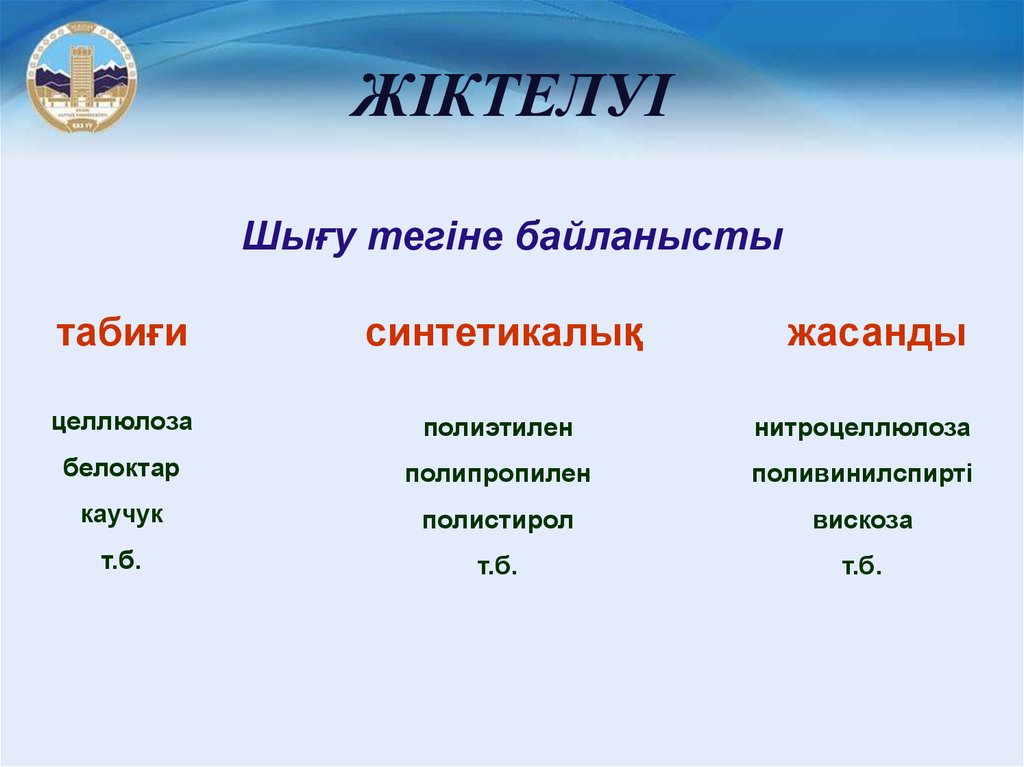 Полимерлер туралы презентация