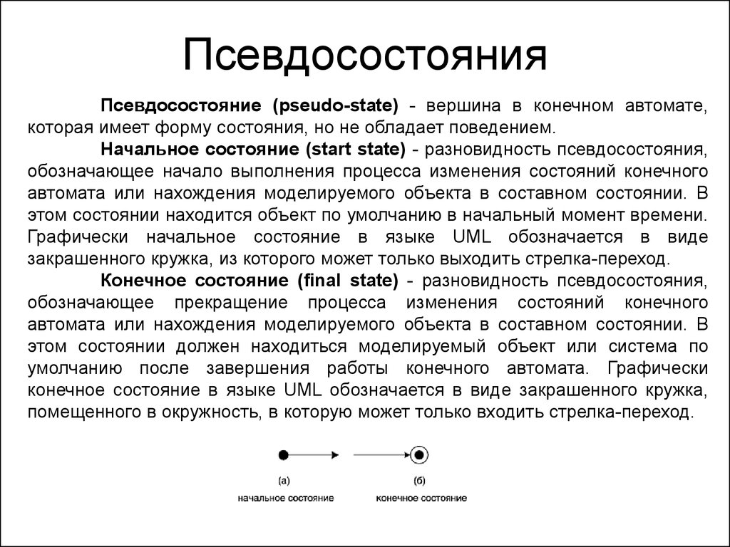 Конечное состояние системы. Метод псевдосостояний. Начальное псевдосостояния. Конечное псевдосостояние. Псевдосостояния 