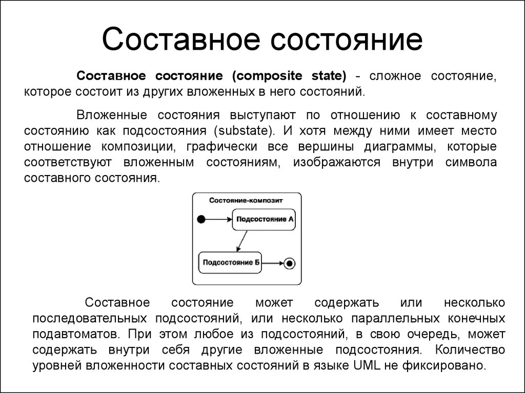 Диаграммы это составной объект который может содержать