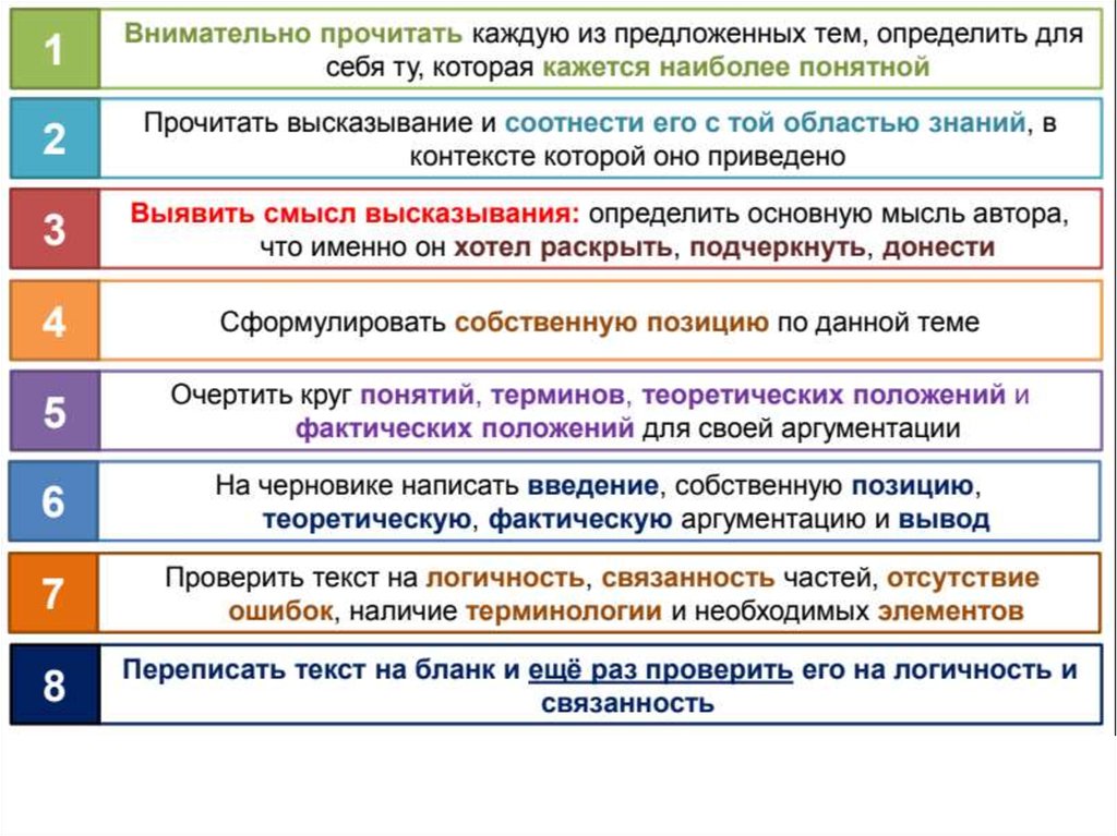 Эссе по обществу. Структура мини сочинения по обществознанию. Как написать сочинение Обществознание ЕГЭ. План сочинения ЕГЭ по обществознанию. План написания эссе Обществознание.