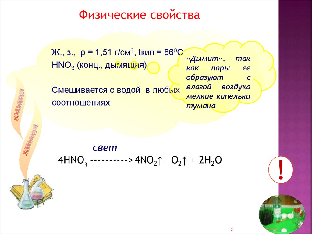 Nh3 конц s. C hno3 конц. Cu hno3 конц. Азотная кислота синквейн. Al+hno3 конц.