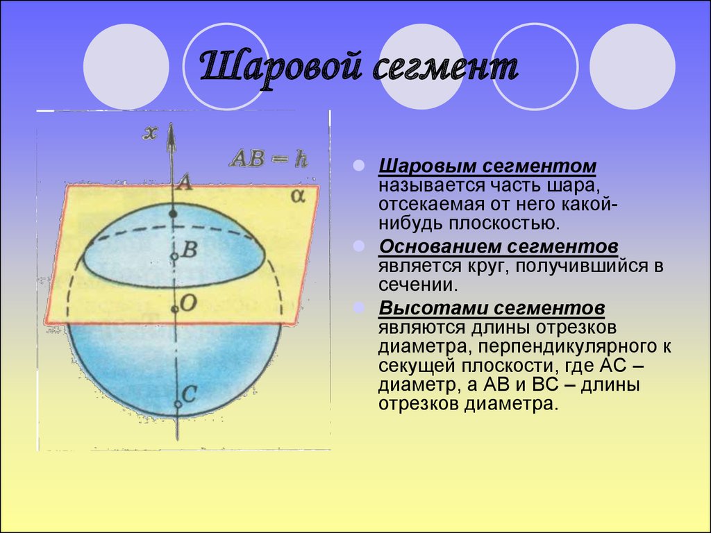 Площадь шарового сегмента равна. Формула объема части шара. Шаровой сегмент. Шаровой сектор и шаровой сегмент. Основание шарового сегмента.