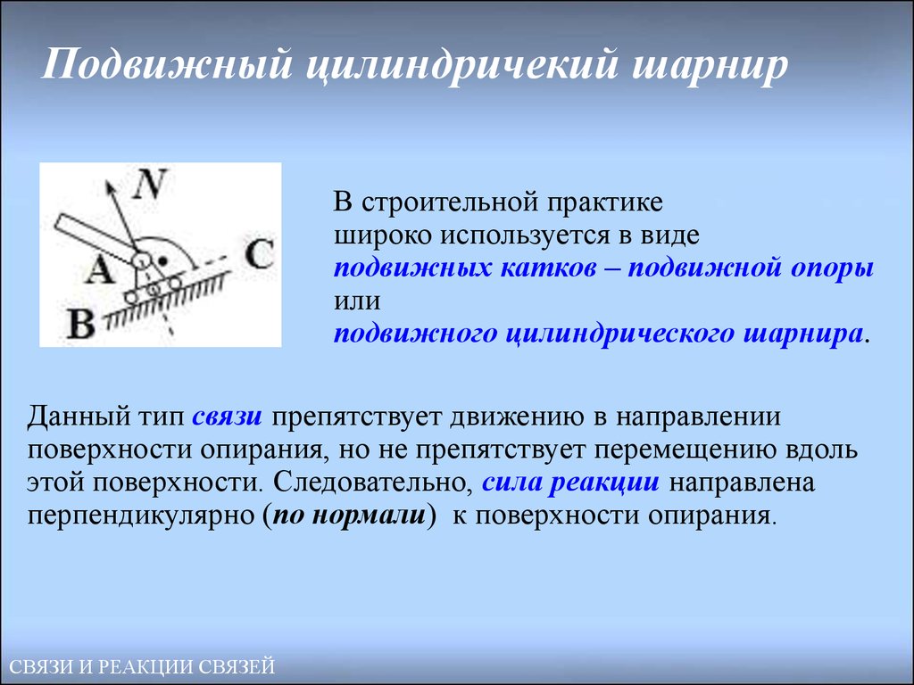 Силы реакции шарнира. Подвижный шарнир реакции опоры. Реакции петли и цилиндрического шарнира. Реакция связи шарнира. Цилиндрический шарнир реакции.