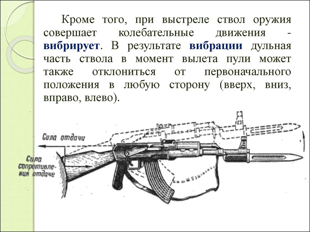 Огневая подготовка баллистика презентация