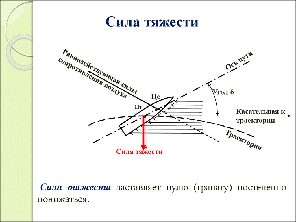 Части траектории