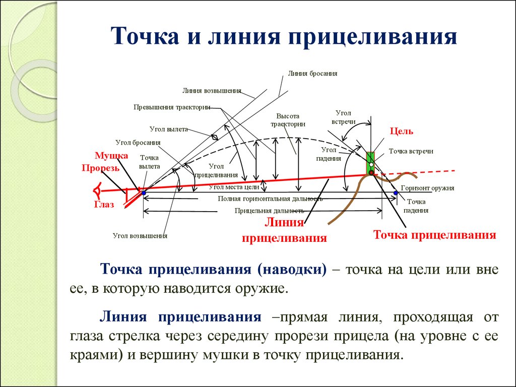 От проекта остались только названия линий