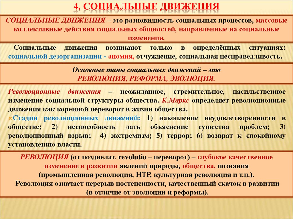 4 социальных типа. Виды социальных движений. Революционные изменения. Социальная структура и аномия. Социальный процесс это в социологии.