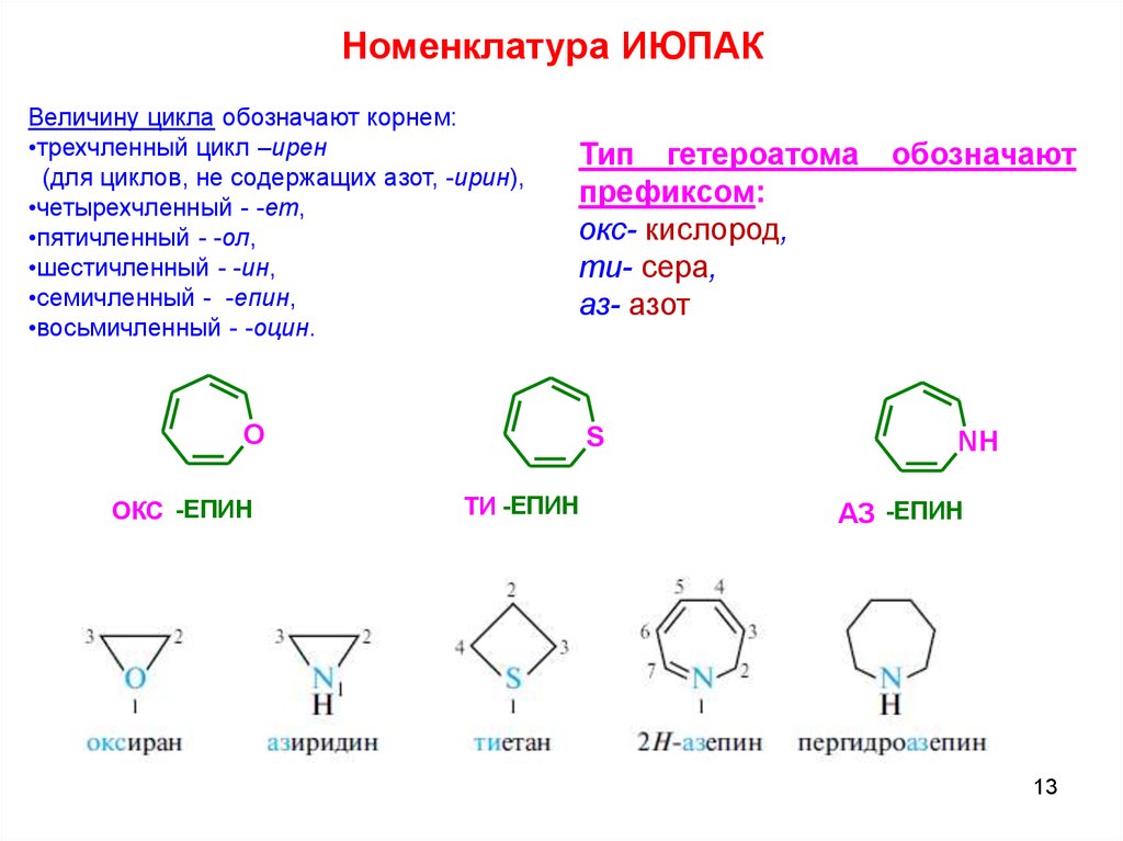 Номенклатура июпак. Гетероциклические соединения по номенклатуре ИЮПАК. Пятичленный цикл с двумя кислородами. Номенклатура гетероциклических соединений номенклатура. Названия гетероциклических соединений по ИЮПАК.