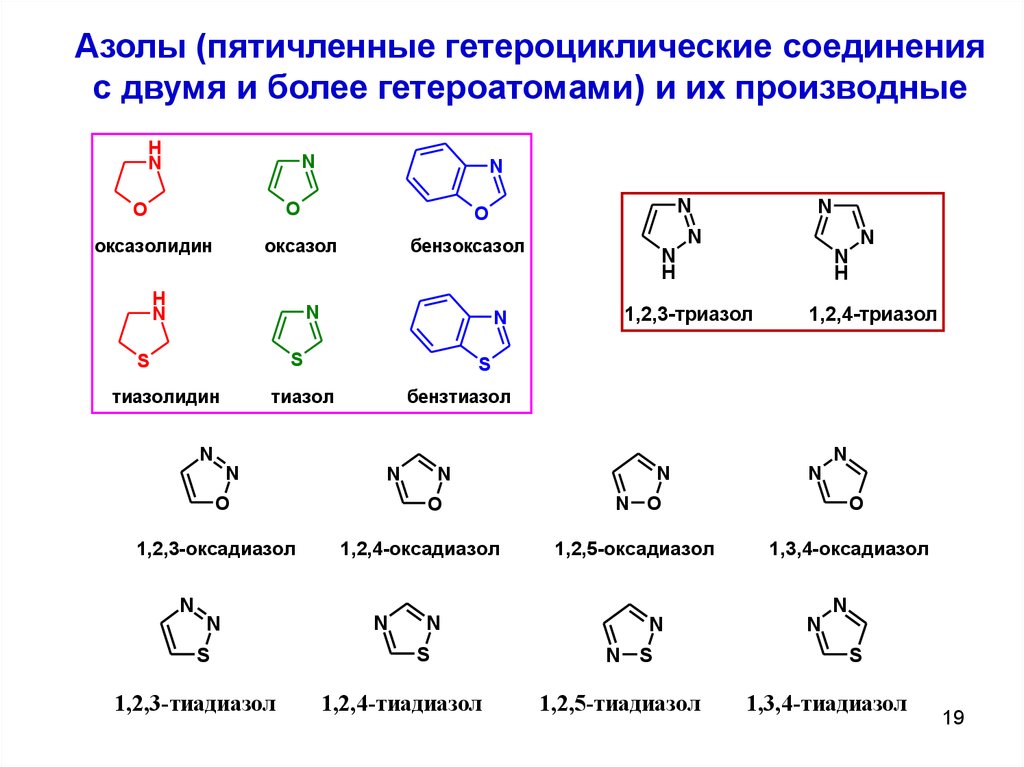 Гетероциклические соединения. Пятичленные гетероциклические соединения. Пятичленные гетероциклы формулы. Пятичленные гетероциклы с азотом. Азотсодержащие гетероциклические соединения таблица.