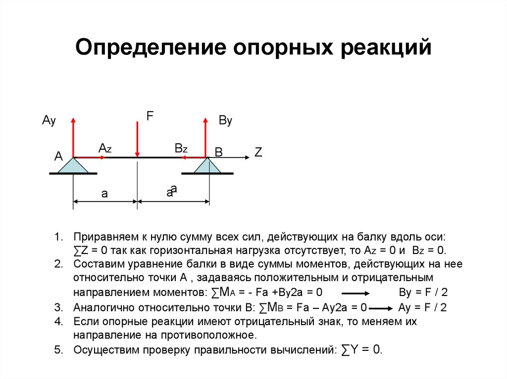 Решение реакций опор. Уравнение определения опорных реакций балки. Определение опорных реакций формулы. Определение опорных реакций балки формулы. Формула реакции опоры в механике.