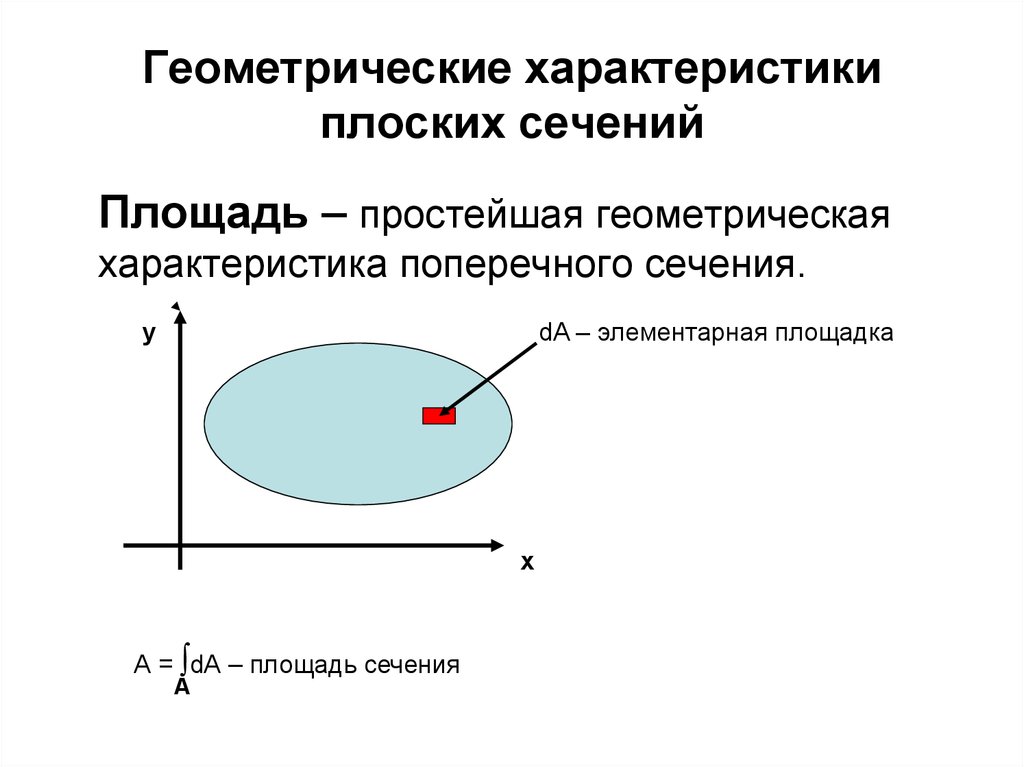 Геометрические характеристики плоских сечений. Геометрические свойства поперечного сечения. Геометрические характеристики сечений. Характеристики плоских сечений. Геометрические характеристики плоских.