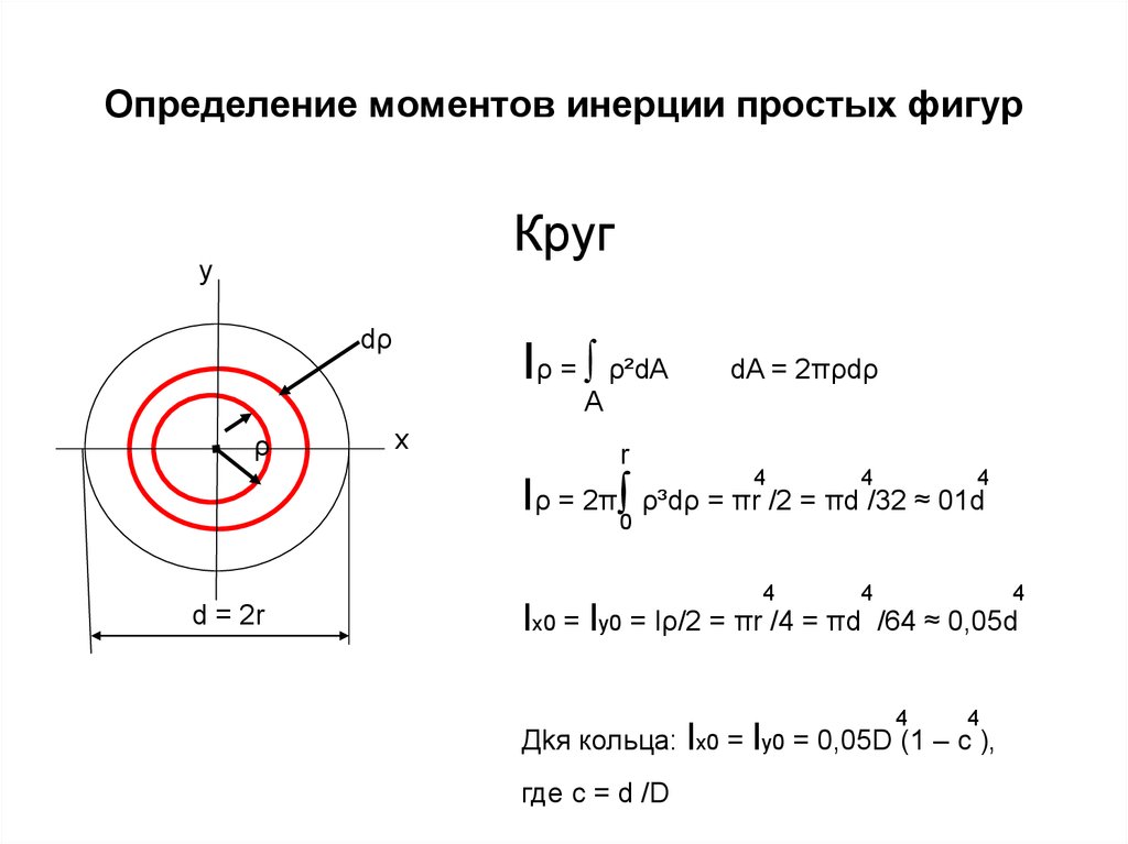 Определение простейших фигур