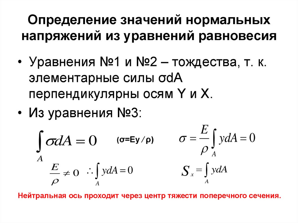 Уравнение равновесия экономика. Уравнение баланса напряжений. Уравнение равновесия напряжений. Уравнение равновесия сопромат. Определите уравнение равновесия.