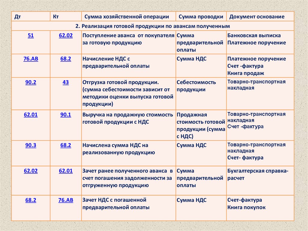 Налог на безработных в беларуси