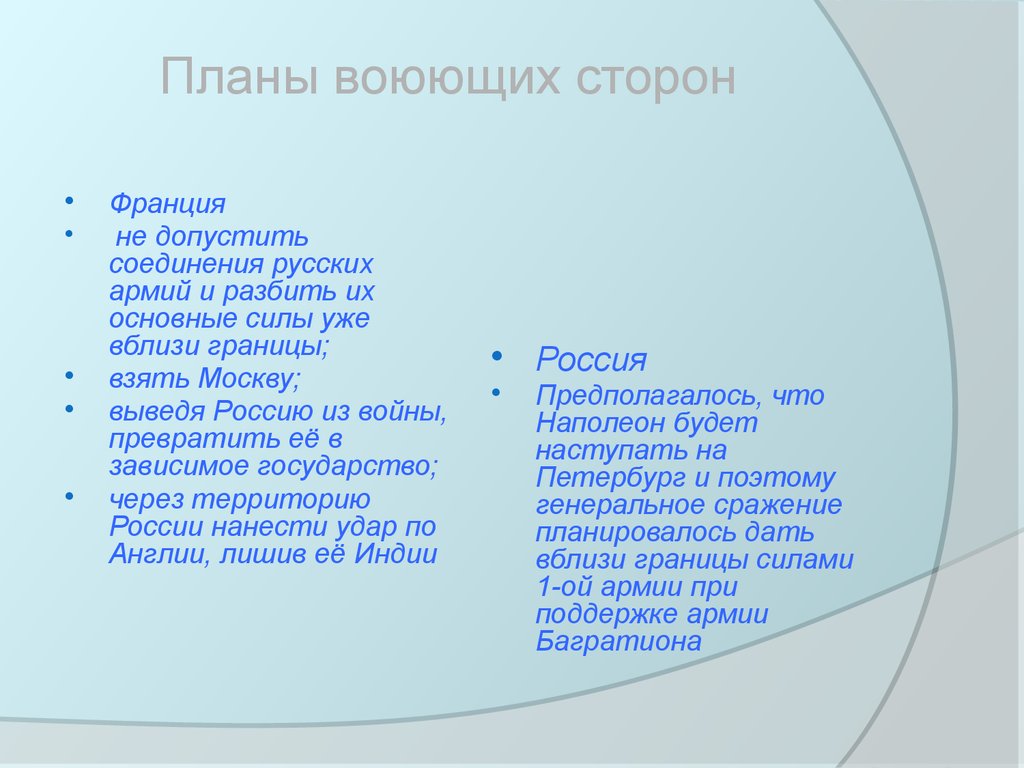 Планы сторон россии