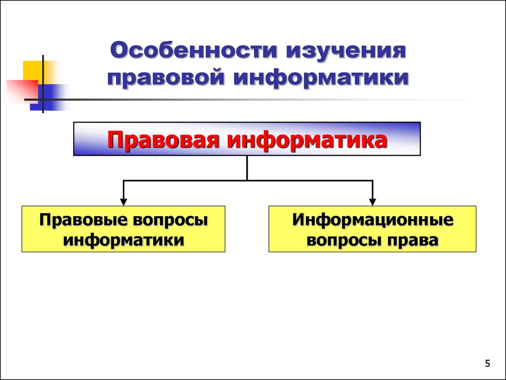 Особенности изучения