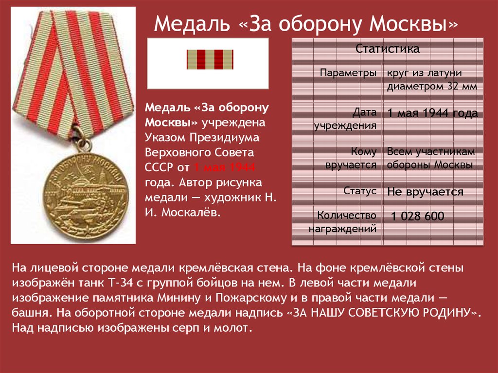 Орден москвы