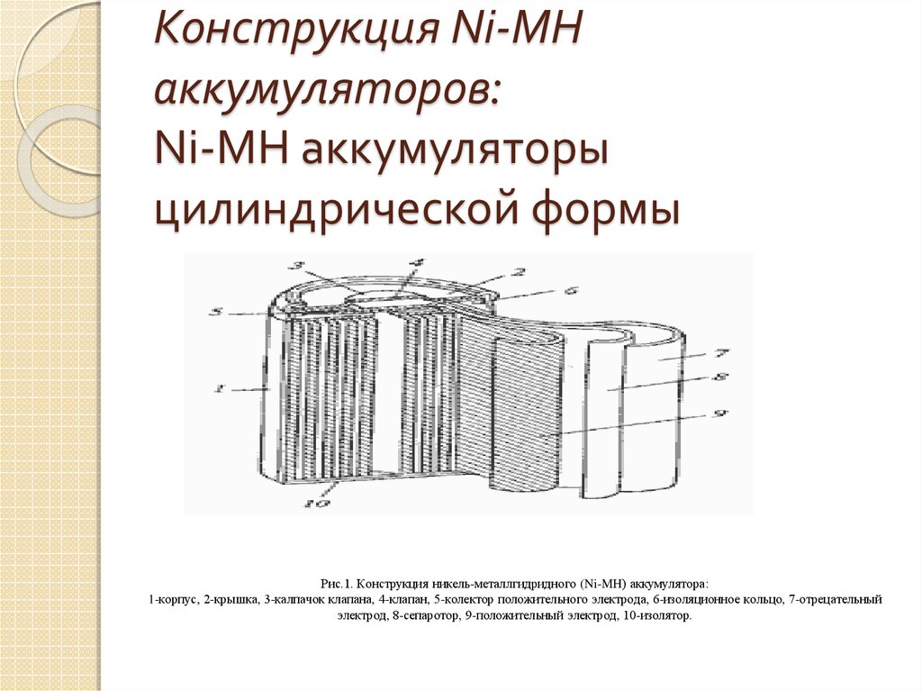 Никель кадмиевые аккумуляторы схема