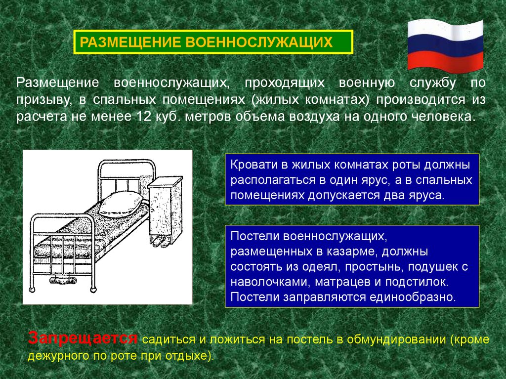 Презентация на тему размещение и быт военнослужащих