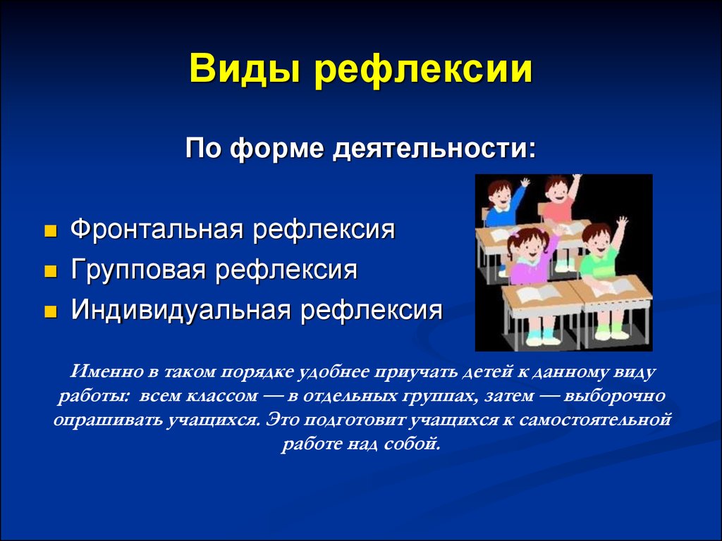 Индивидуальной рефлексии. Виды рефлексии. Рефлексия виды рефлексии. Тип урока рефлексия. Виды воспитательной рефлексии.