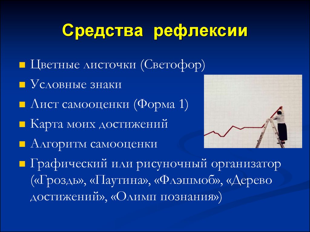 Уровень рефлексии. Средства рефлексии. Методы рефлексии. Сущность педагогической рефлексии. Методы формирования педагогической рефлексии.