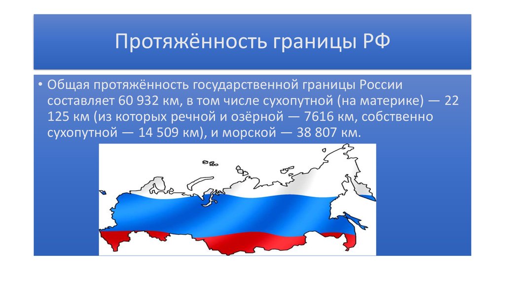 Презентация про границы россии