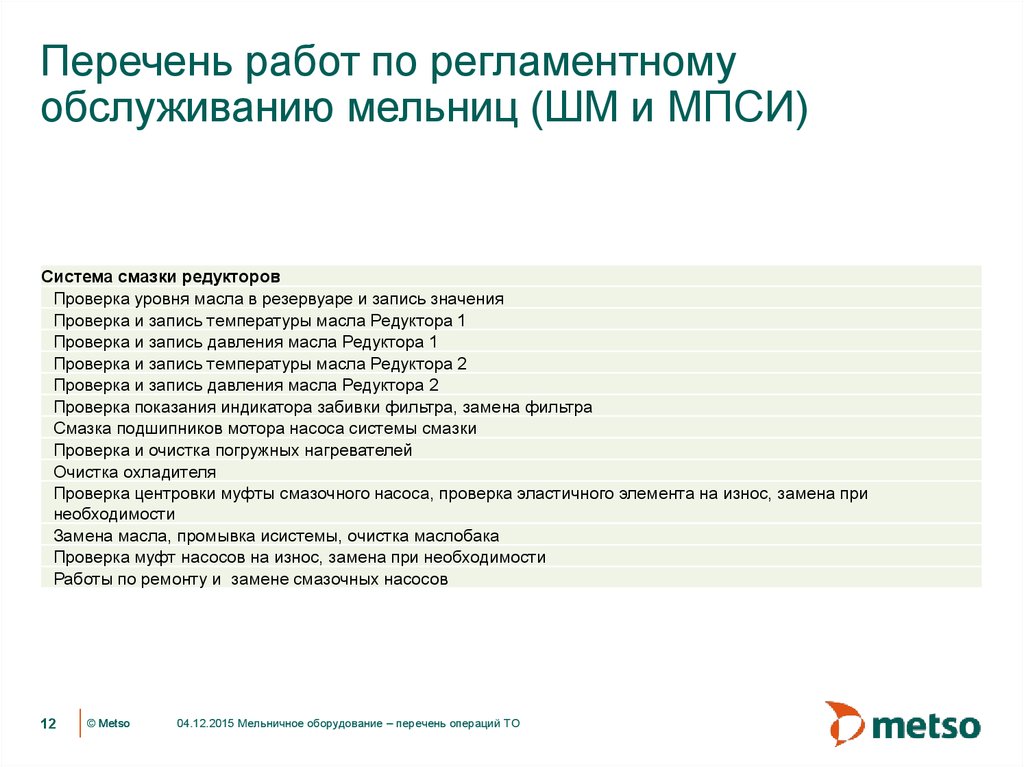 Перечень 12. Перечень операций. Что такое перечень операций то. Список операций по замене оборудования. Техническое задание промывочного масла.