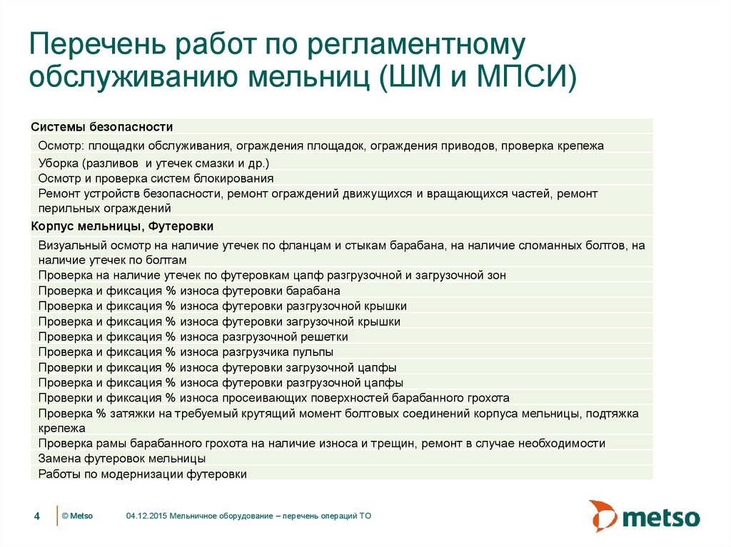 Перечень осмотров. Перечень операций. Что такое перечень операций то. Перечень оборудования операций. Список операций по замене оборудования.