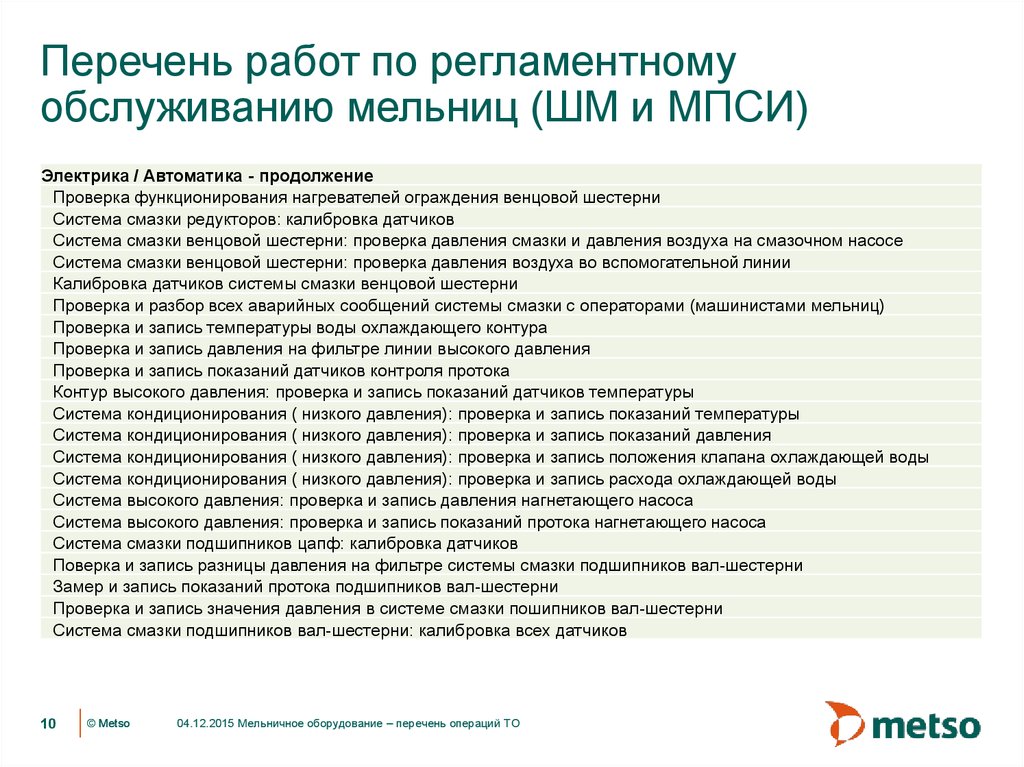 Список операций. Перечень операций. Работы список всех работ. Какой перечень операций проекта является упорядоченным. Перечень операций 55ж6у.