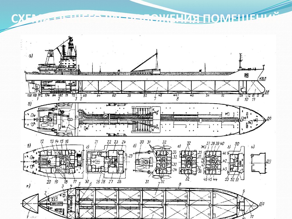 Схема общего расположения контейнеровоза