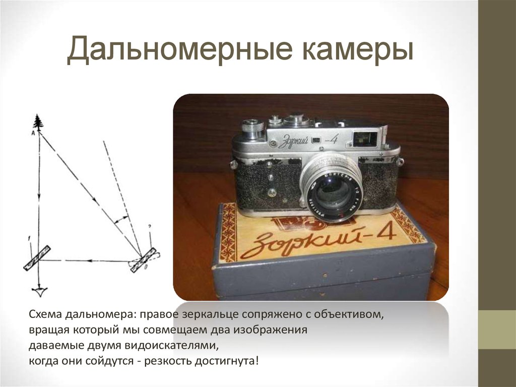 Какое изображение дает фотоаппарат