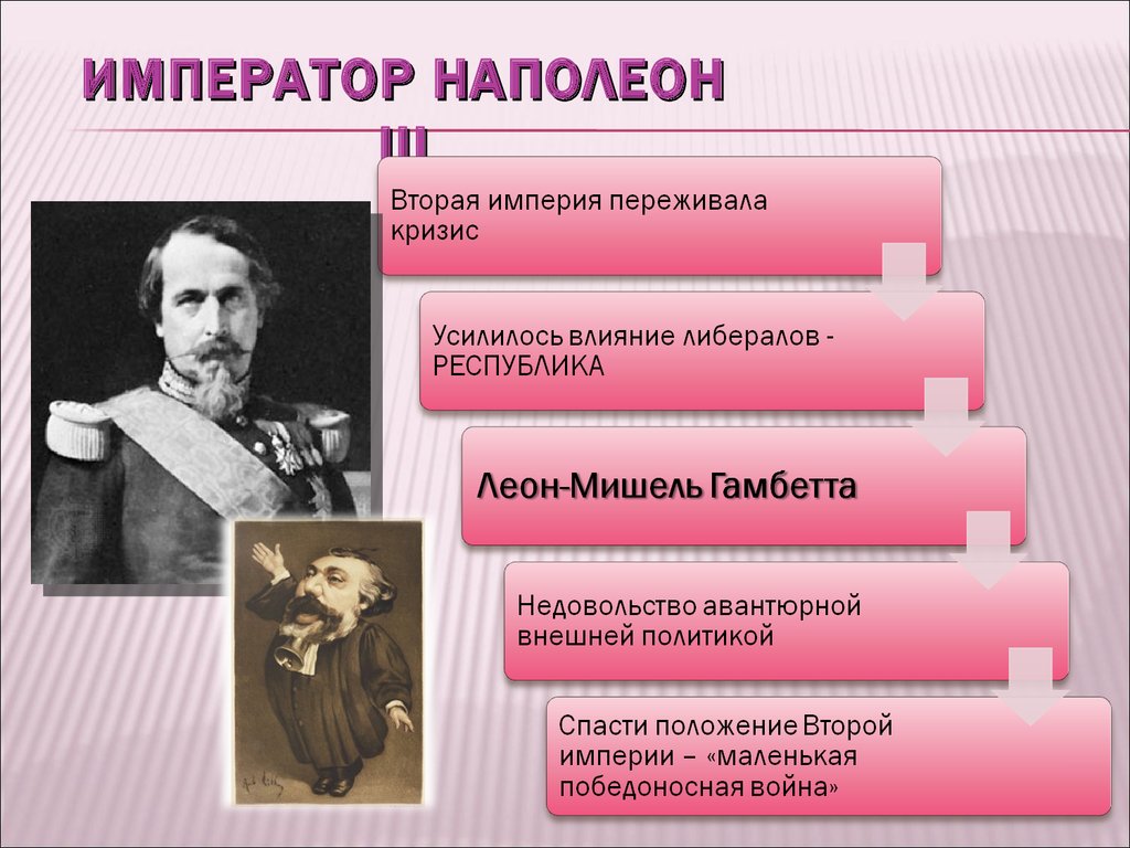 Внутренняя политика наполеона 3. Внешняя политика Наполеона 3. Внутренняя и внешняя политика Наполеона 3. Внутренняя политика Наполеона 3 во Франции.