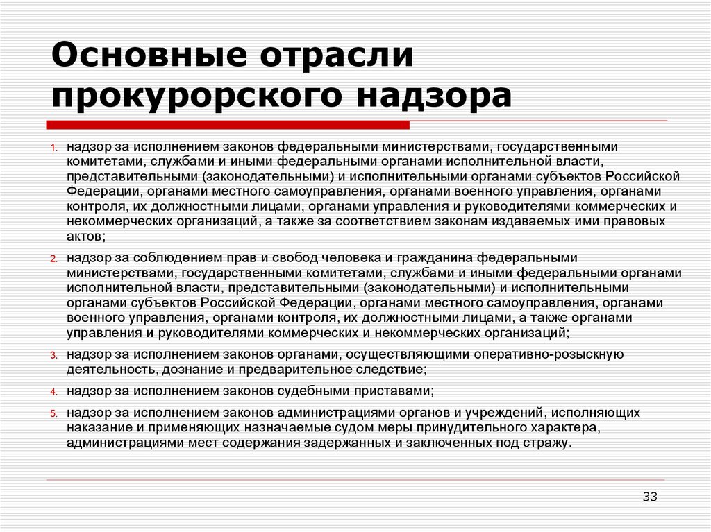 Отрасли прокурорского надзора схема