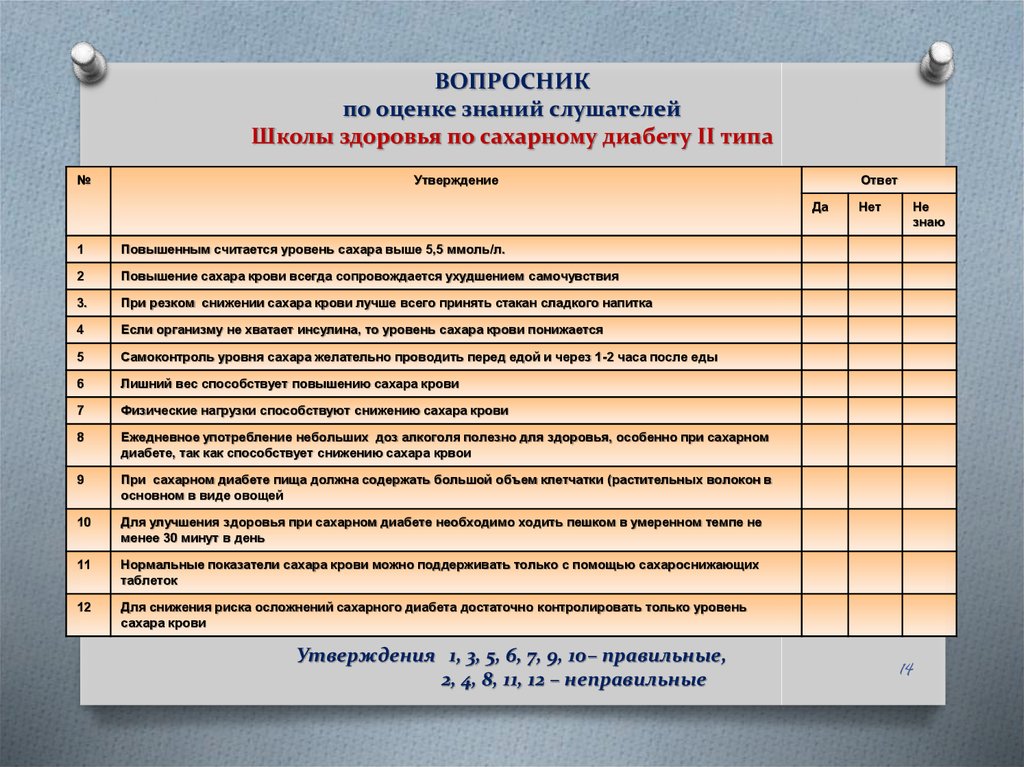 Составление плана школы здоровья