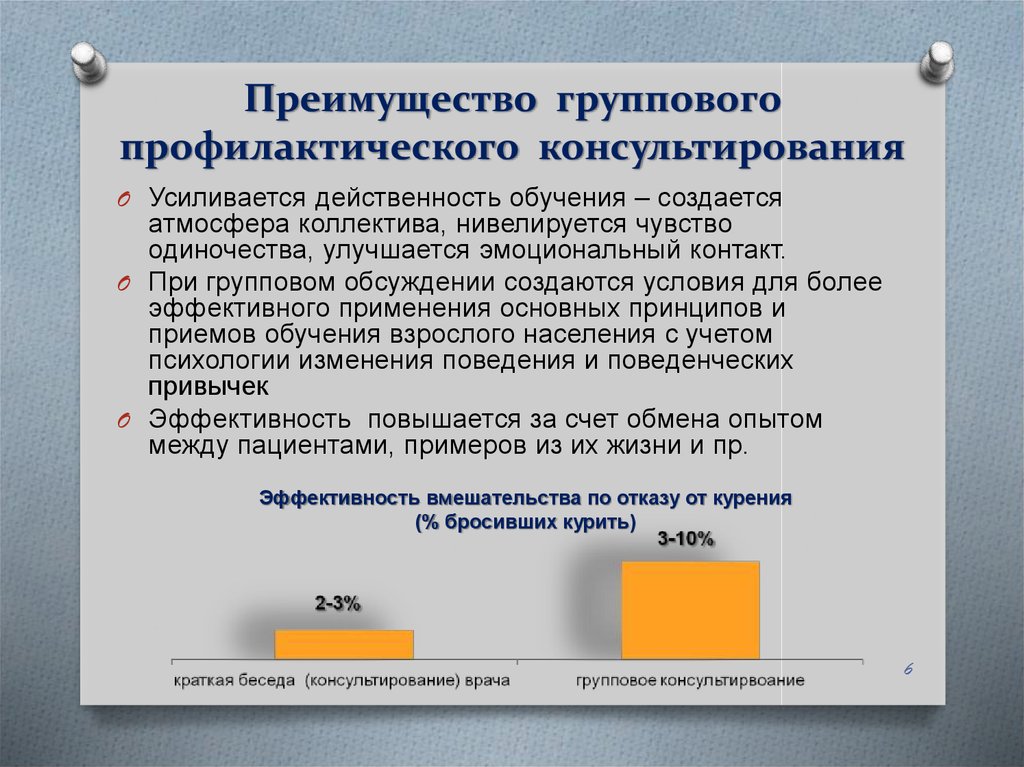 План профилактического консультирования