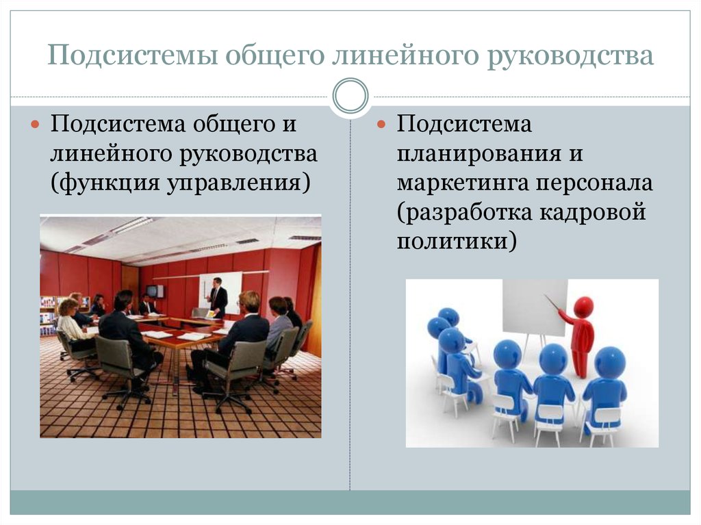 Подсистемы общего линейного руководства