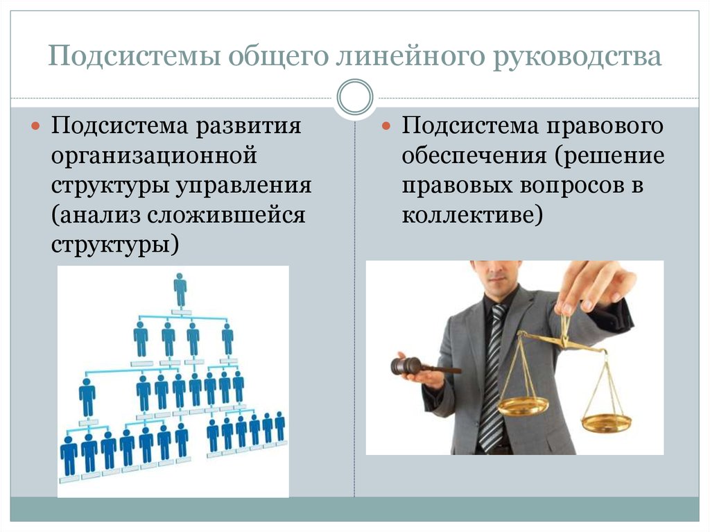 Кто в системе мчс россии выполняет функции подсистемы линейного руководства