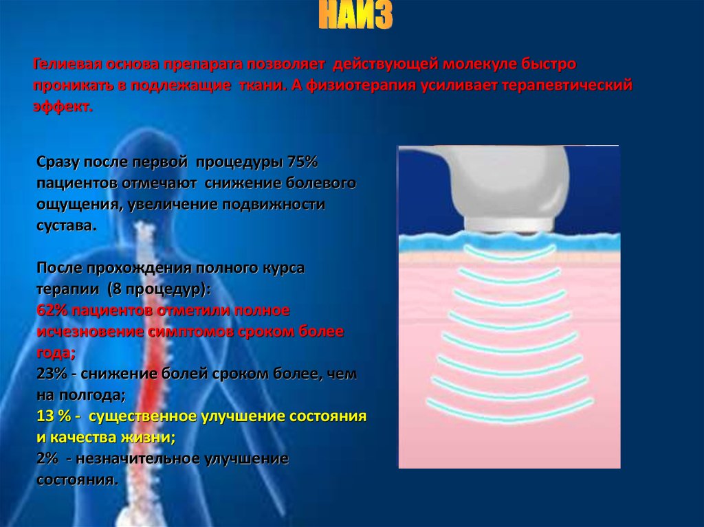 Ощущение роста. Гелиевая основа. Гелевые основы их виды. Усилитель терапевтических эффектов экут ЭНИОСКАН цена.