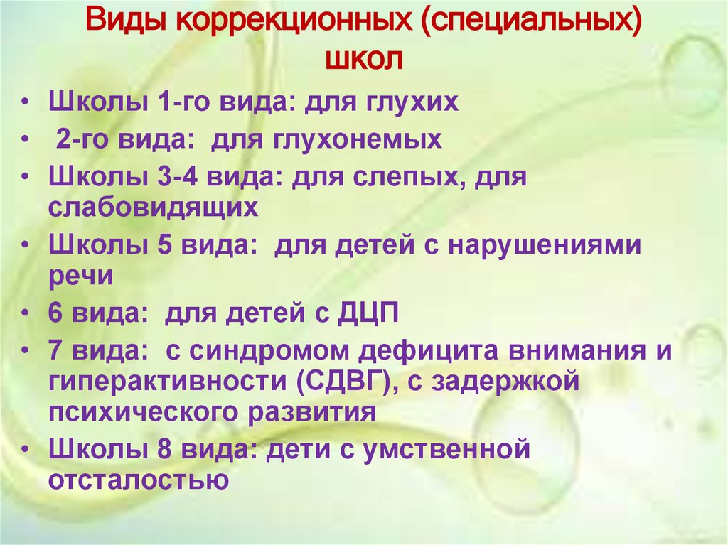 7 вид. Виды коррекционных школ. Корреляционные школы виды. Виды специальных коррекционных школ. Типы специальных коррекционных образовательных учреждений.