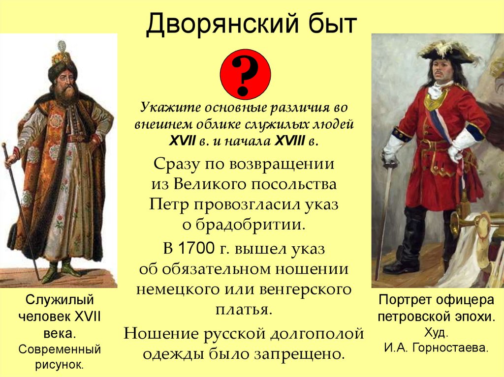 Дворянин 18. Одежда для народа при правление Петра 1. Петр 1 и дворяне. Дворянская одежда и облик дворянина при Петре 1. Одежда дворян до Петра 1 при Петре 1.