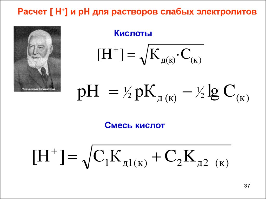 Расчет электролитов. Расчет PH слабых электролитов. PH слабой кислоты. PH раствора слабой кислоты. PH раствора сильного электролита.