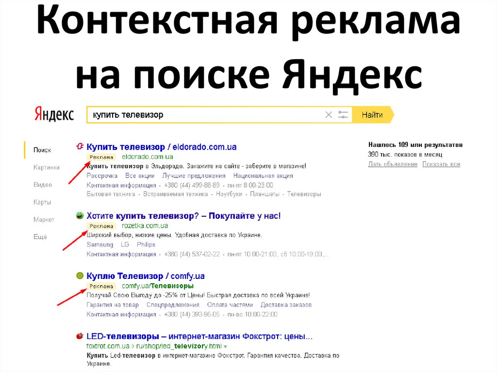 Контекстная реклама на поиске Яндекс